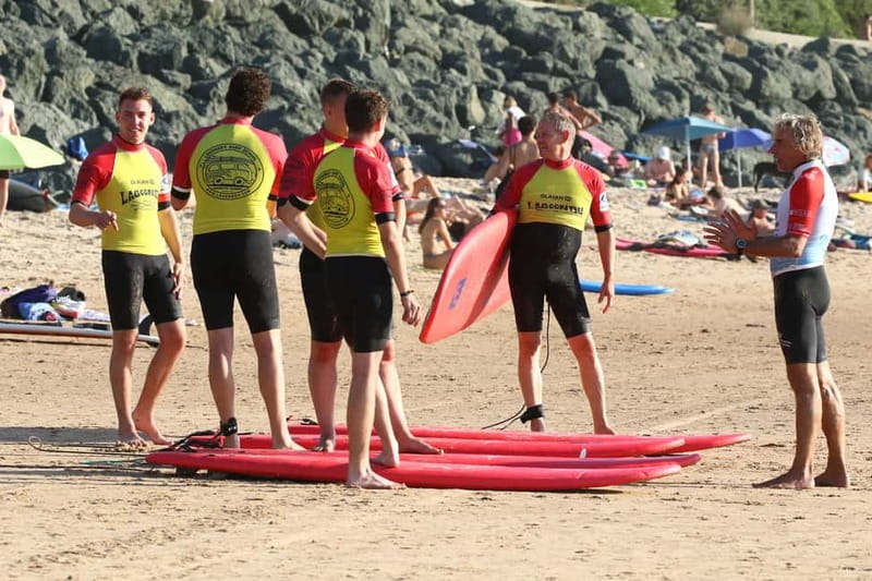 Biarritz: Surf lessons on the Côte des Basques beach - Who should book this Côte des Basques lesson?