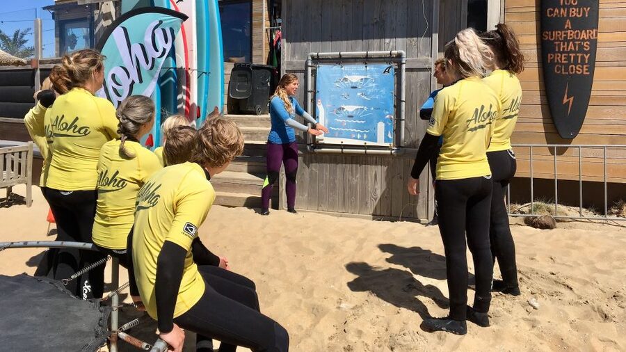 Scheveningen Full-day Surfing lessons with Lunch - Returning to the water after lunch