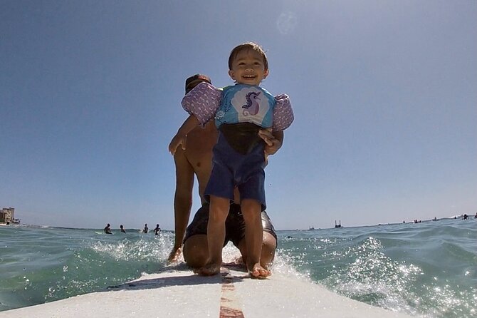 Surf Lesson Without the Crowds Including GoPRO Videos - Why this lesson works for first-time surfers
